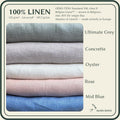 A fabric color and material information graphic for 100% linen. The left side shows a stack of five folded linen fabrics in shades of gray, concrete, oyster, rose, and mid blue, labeled on the right.
