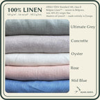 A fabric color and material information graphic for 100% linen. The left side shows a stack of five folded linen fabrics in shades of gray, concrete, oyster, rose, and mid blue, labeled on the right.